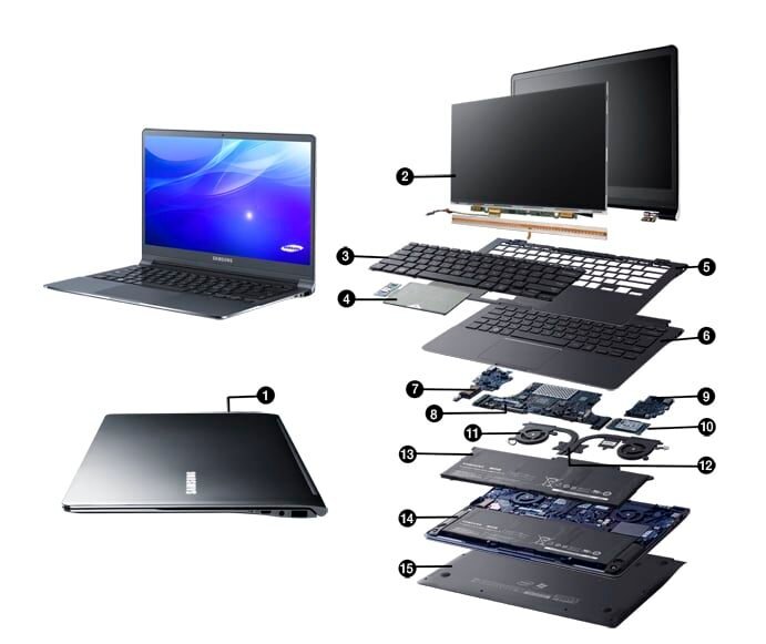 Dataromic - Dataromic ultrabook samsung
